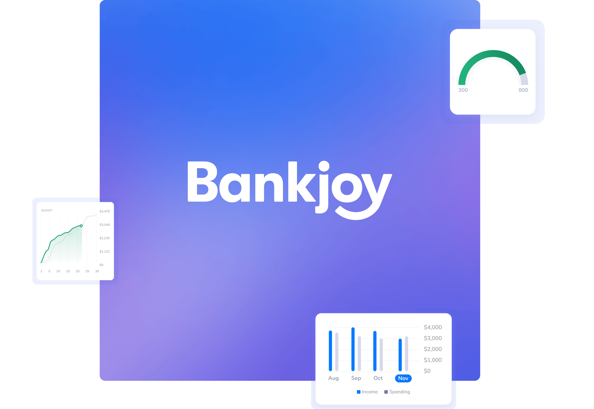 bankoy-innovation bankoy-innovation