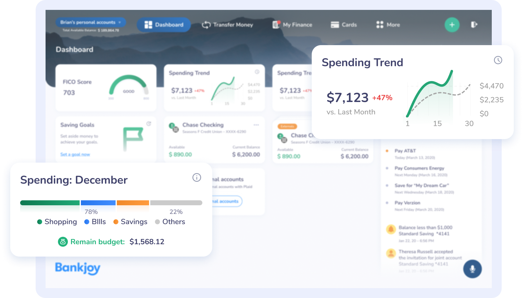 Financial Dashboard Financial Dashboard